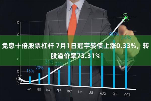 免息十倍股票杠杆 7月1日冠宇转债上涨0.33%，转股溢价率73.31%