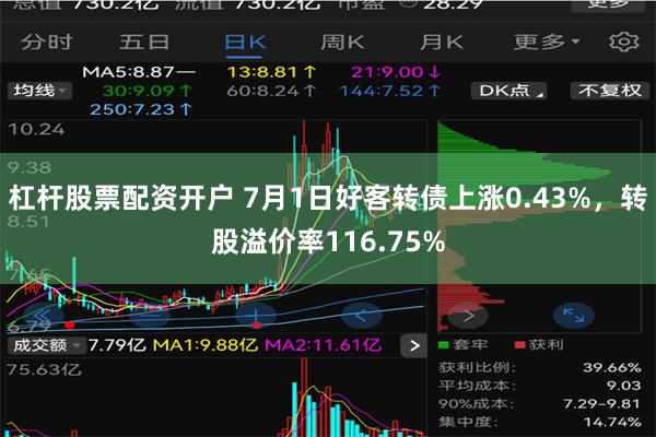 杠杆股票配资开户 7月1日好客转债上涨0.43%，转股溢价率116.75%