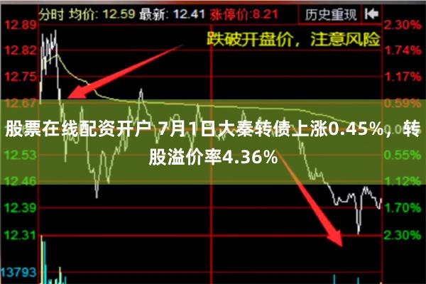 股票在线配资开户 7月1日大秦转债上涨0.45%，转股溢价率4.36%