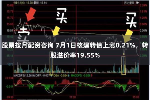 股票按月配资咨询 7月1日核建转债上涨0.21%，转股溢价率19.55%