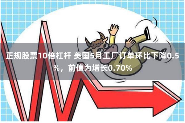 正规股票10倍杠杆 美国5月工厂订单环比下降0.5%，前值为增长0.70%