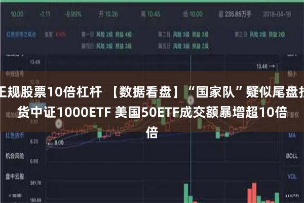 正规股票10倍杠杆 【数据看盘】“国家队”疑似尾盘扫货中证1000ETF 美国50ETF成交额暴增超10倍