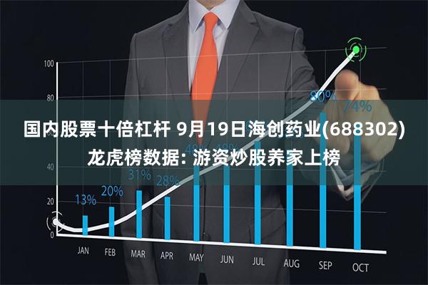 国内股票十倍杠杆 9月19日海创药业(688302)龙虎榜数据: 游资炒股养家上榜