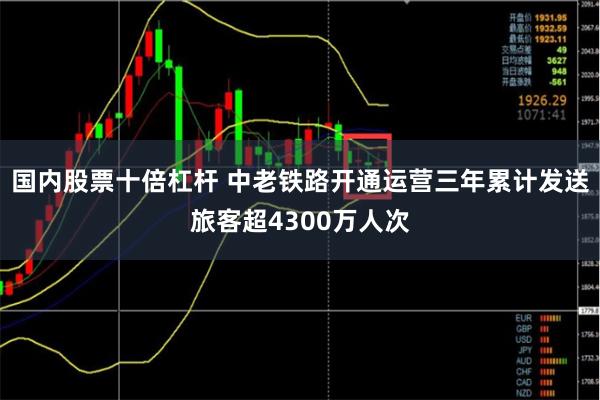 国内股票十倍杠杆 中老铁路开通运营三年累计发送旅客超4300万人次