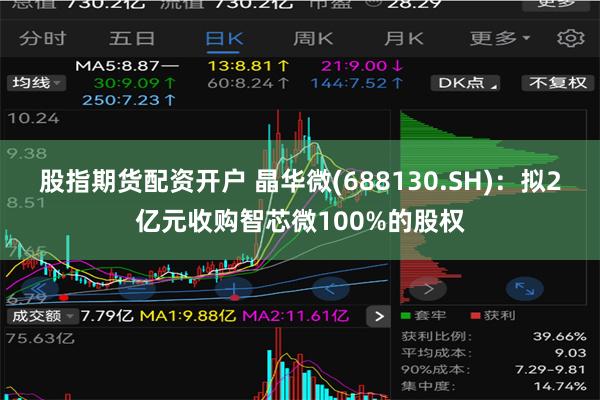 股指期货配资开户 晶华微(688130.SH)：拟2亿元收购