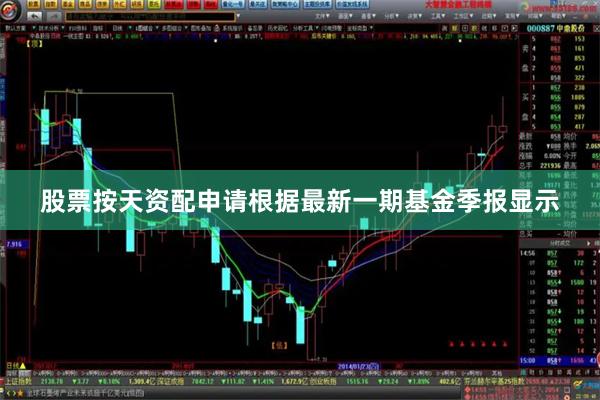 股票按天资配申请根据最新一期基金季报显示