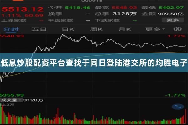 低息炒股配资平台查找 于同日登陆港交所的均胜电子